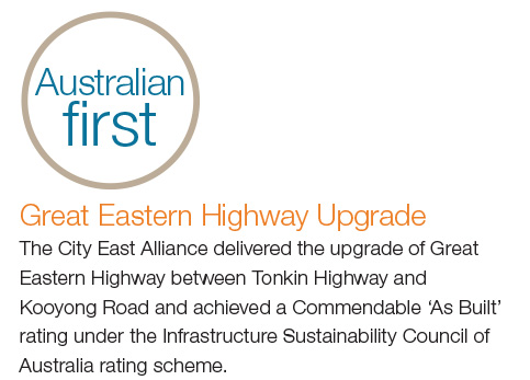 Great Eastern Highway Upgrade

The City East Alliance delivered the upgrade of Great Eastern Highway between Tonkin Highway and Kooyong Road and achieved a Commendable ‘As Built’ rating under the Infrastructure Sustainability Council of Australia rating scheme.