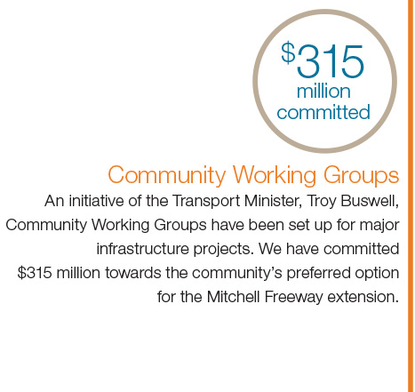 Community Working Groups: An initiative of the Transport Minister, Troy Buswell, Community Working Groups have been set up for major infrastructure projects. We have committed $315 million towards the community’s preferred option for the Mitchell Freeway extension.