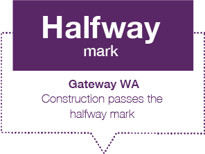 Gateway WA Halfway mark