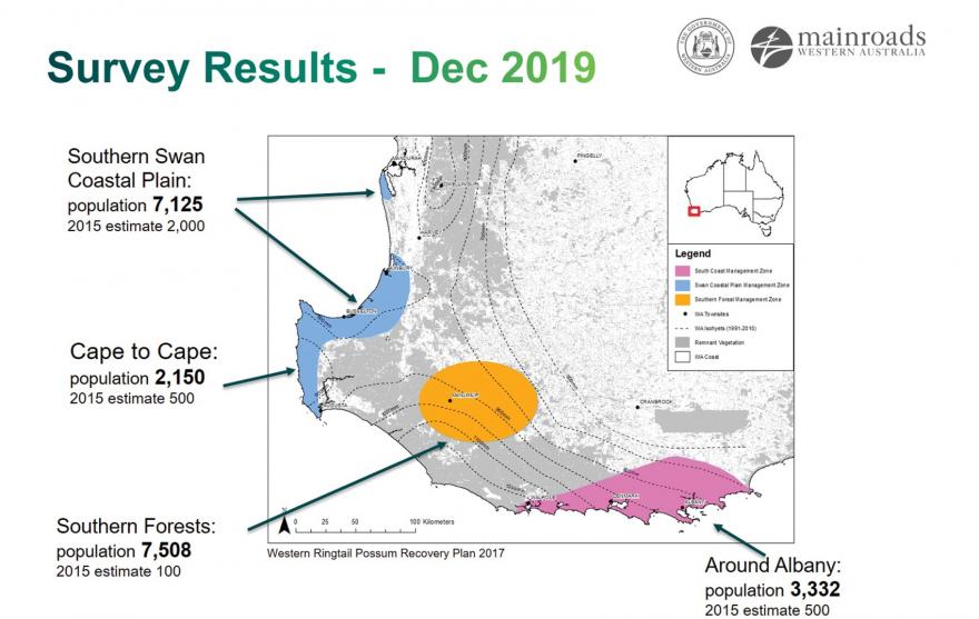 Western Ringtail Possum Regional Surveys Project Map