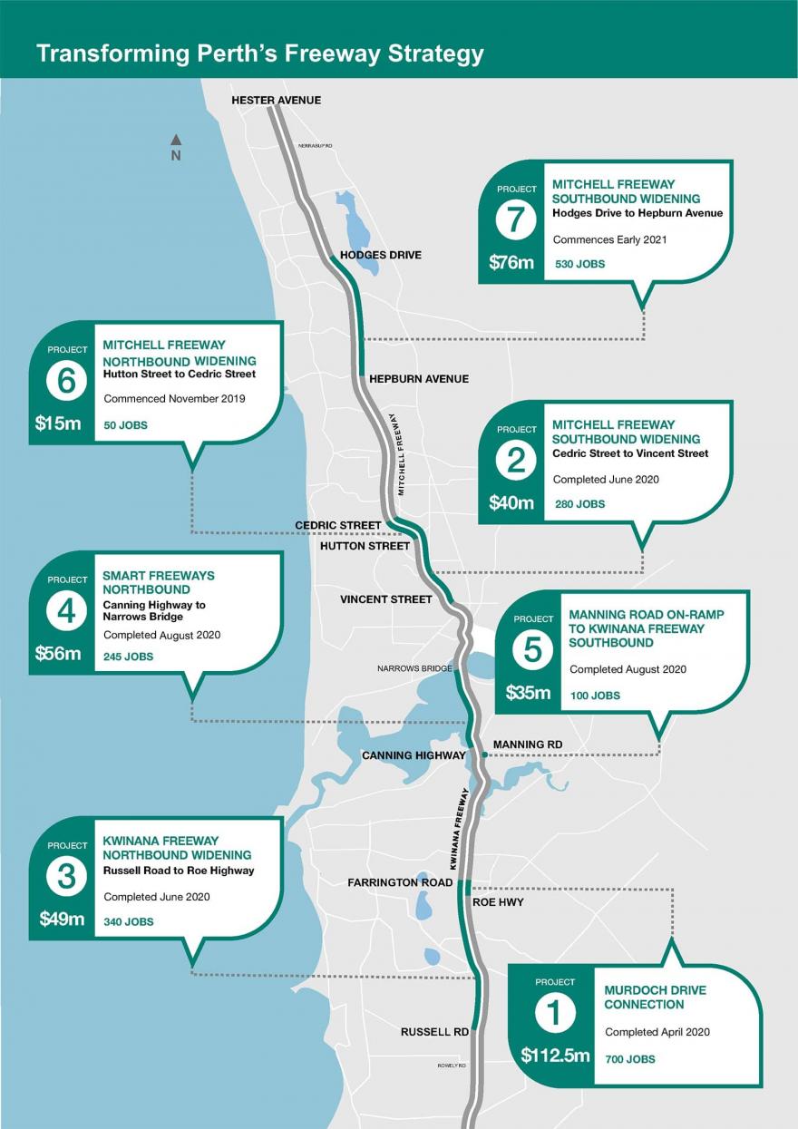 Map showing various projects on Perth freeways