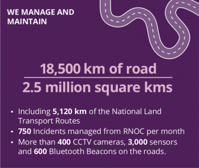 roads2
